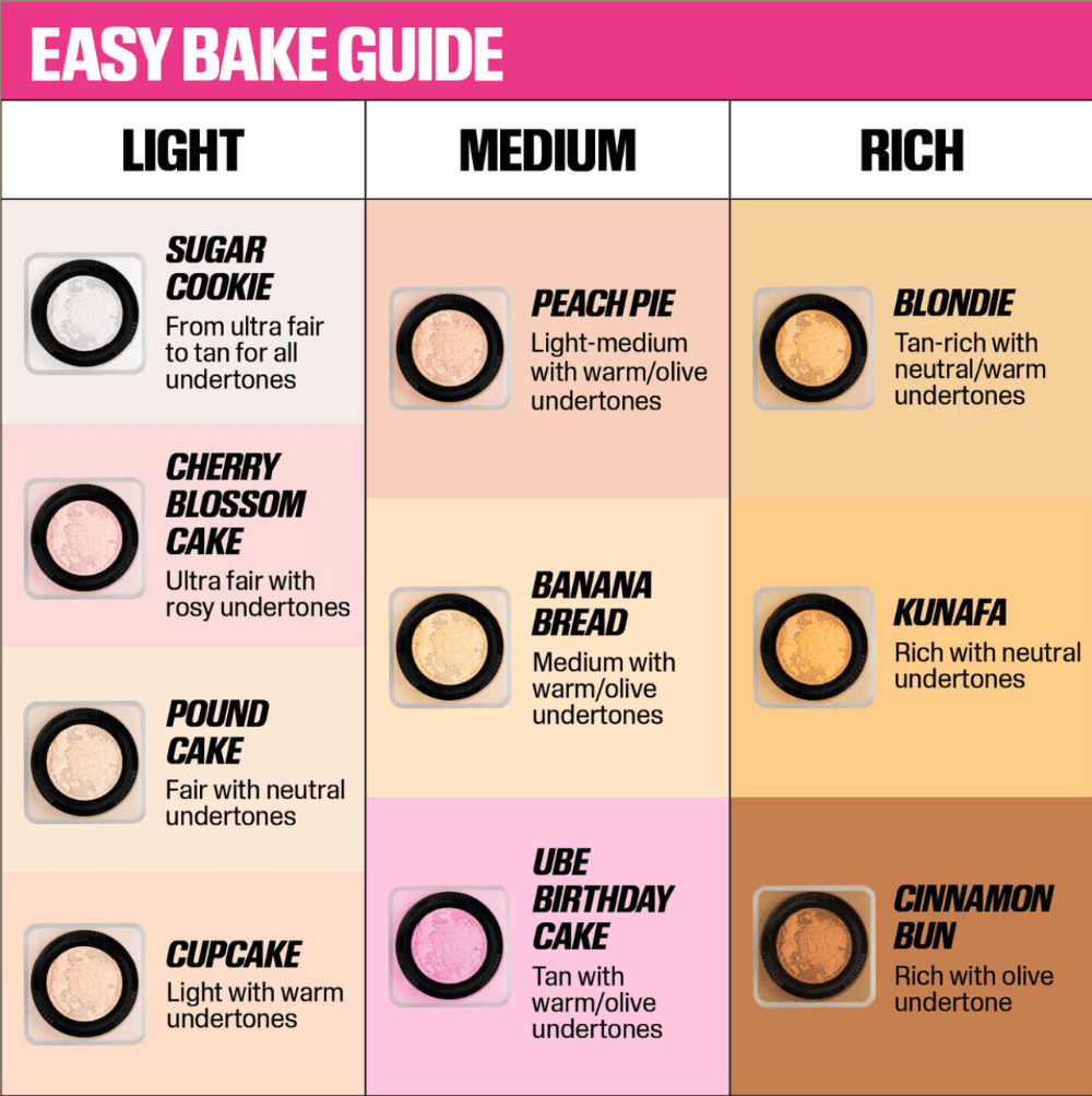 Huda Beauty Easy Bake Loose Baking & Setting Powder 20g - The Face Method