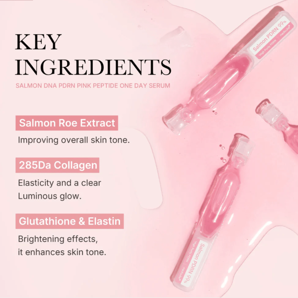 Medicube PDRN One Day Serum Set 10pcs x 1.5ml - The Face Method