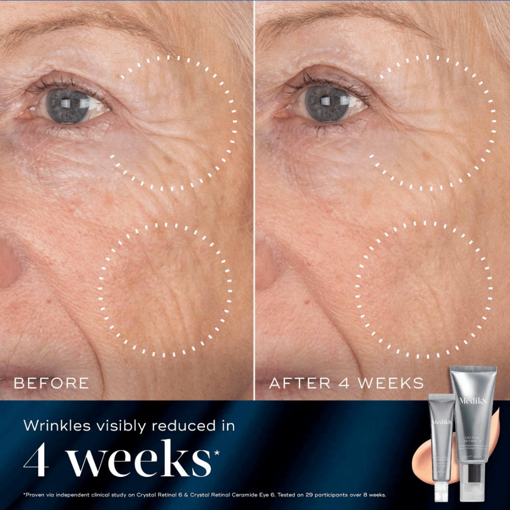 Medik8 Retinal Rewind Gift Set - The Face Method