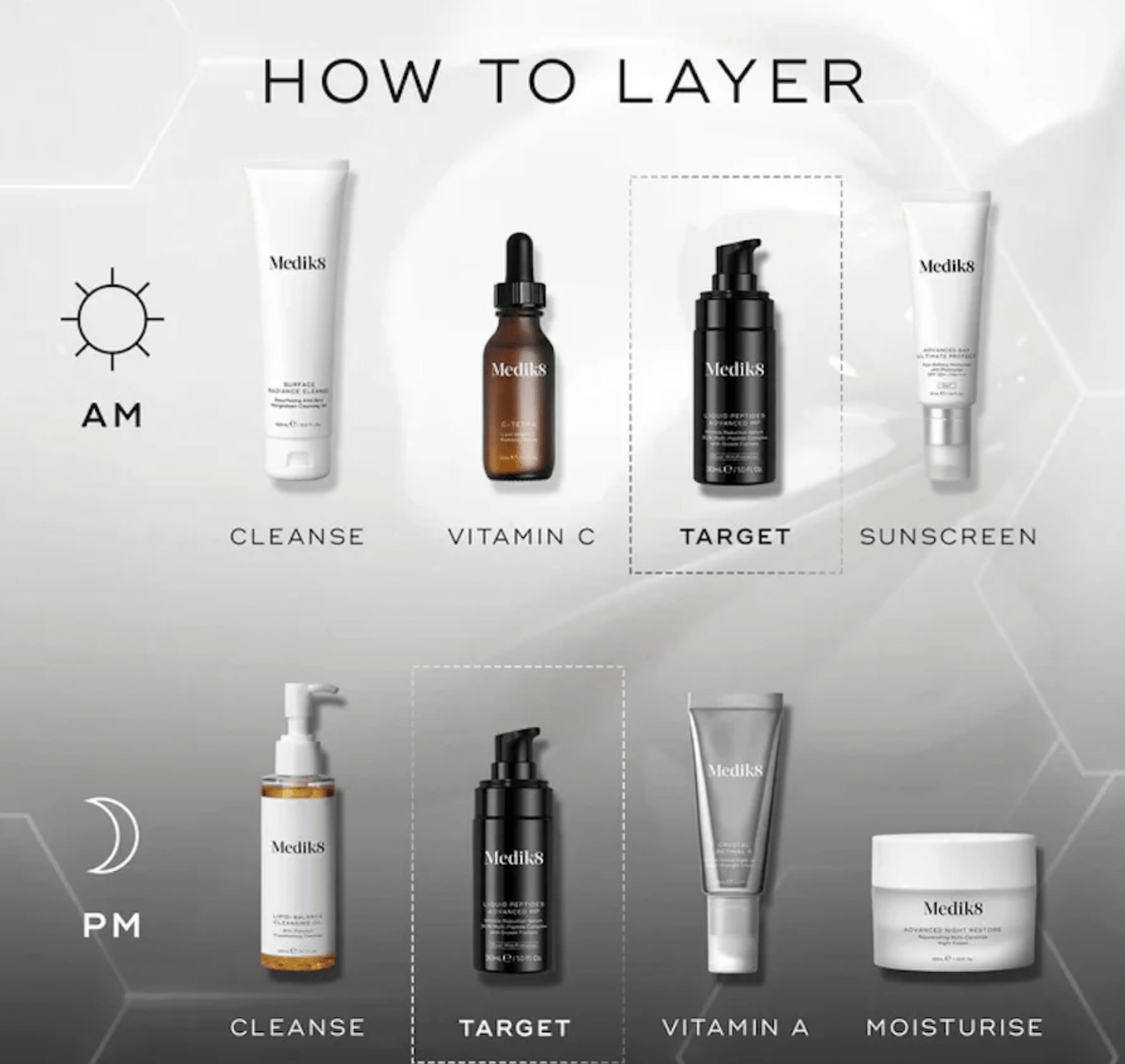 Medik8 Liquid Peptides Advanced MP 30ml - Bare Face Beauty