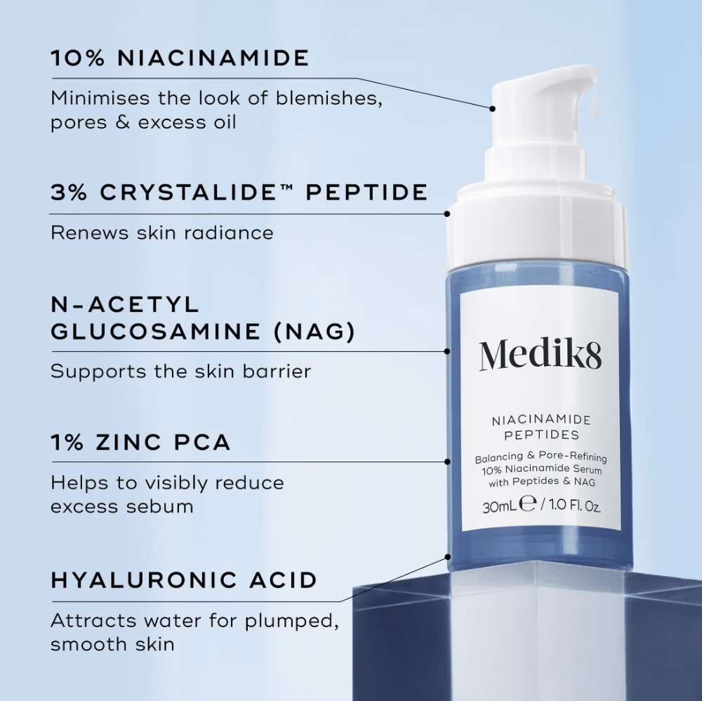 Medik8 Niacinamide Peptides 30ml - The Face Method