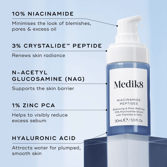 Medik8 Niacinamide Peptides 30ml - The Face Method