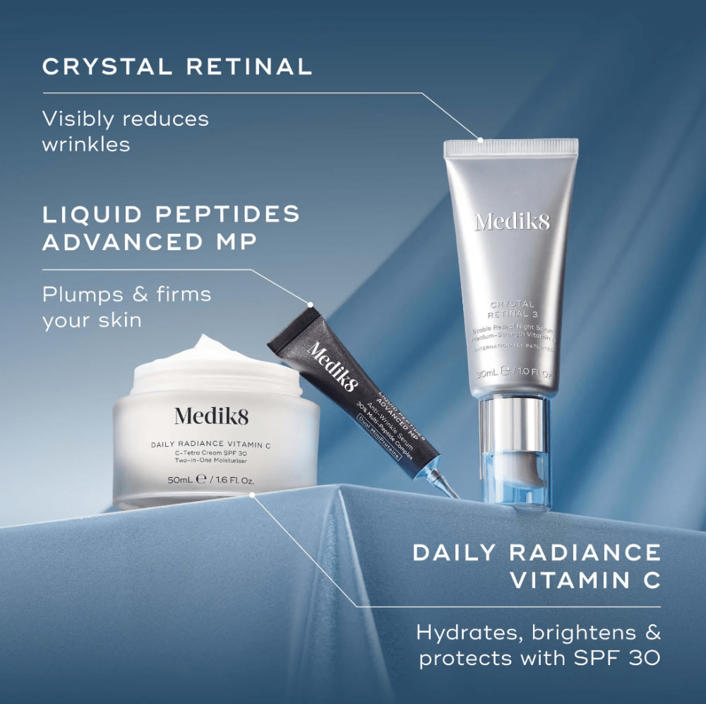 Medik8 Rejuvenation Reset Gift Set - The Face Method