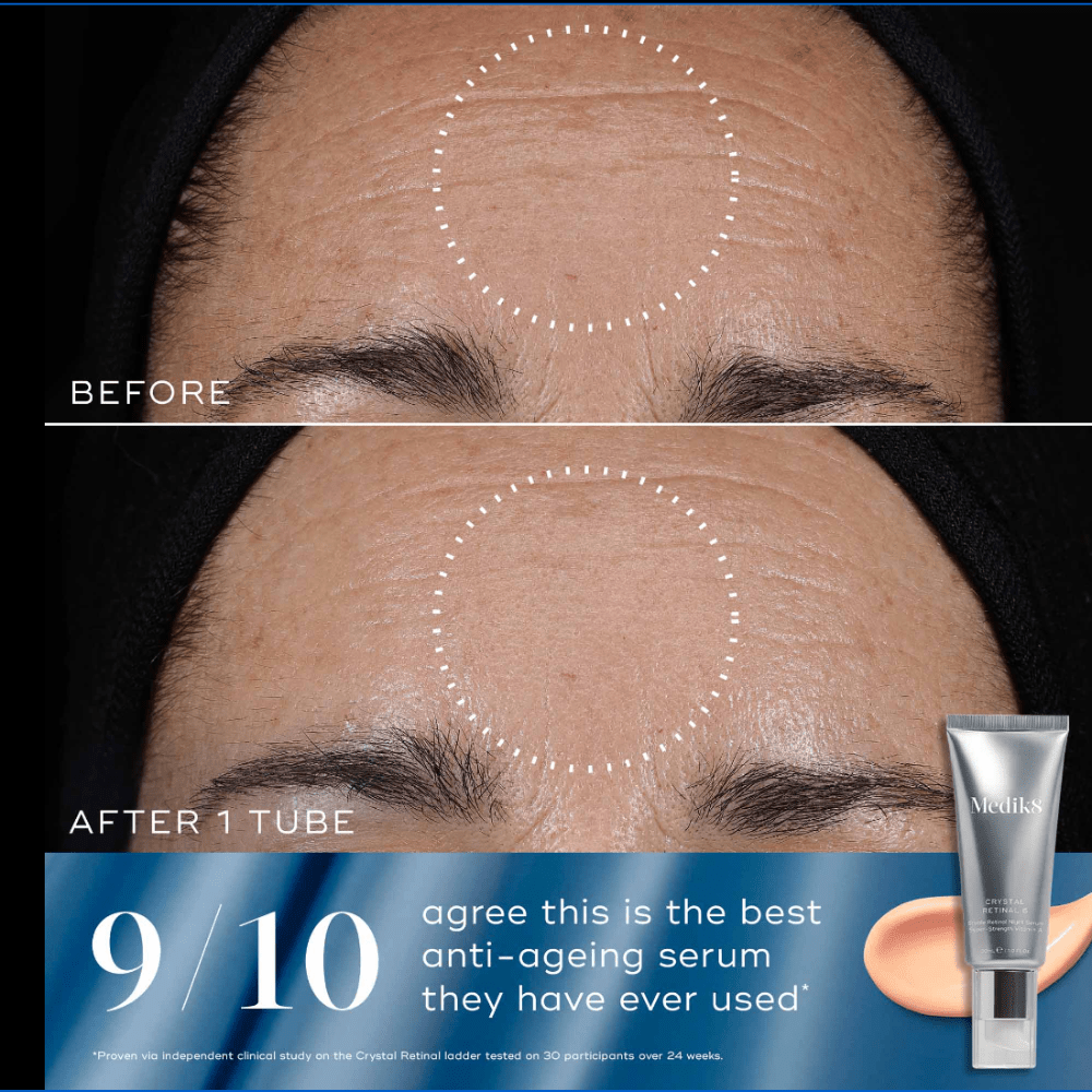 Medik8 Rejuvenation Reset Gift Set - The Face Method