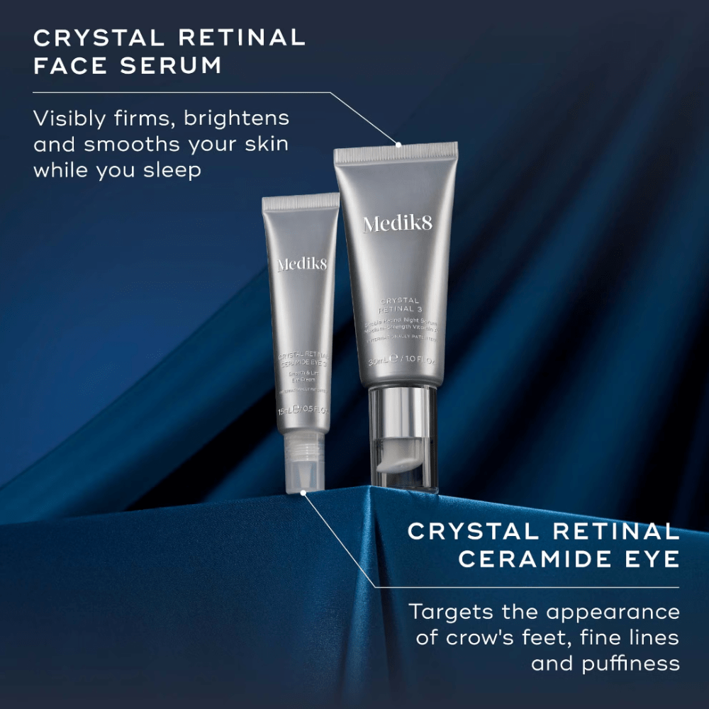Medik8 Retinal Rewind Gift Set - The Face Method
