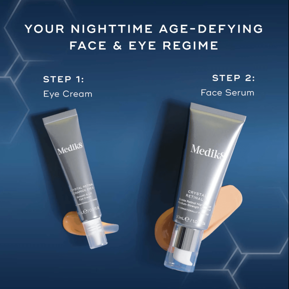 Medik8 Retinal Rewind Gift Set - The Face Method