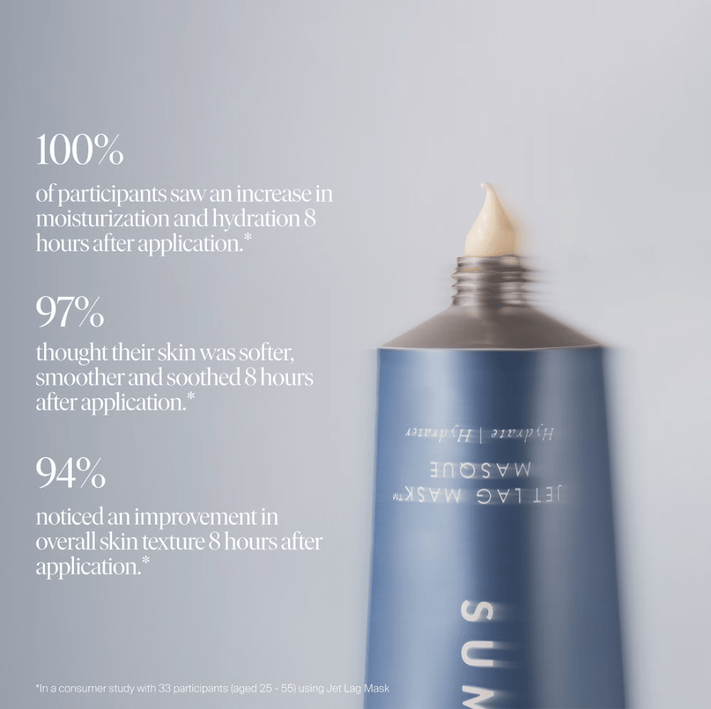 SUMMER FRIDAYS Jet Lag Mask 64g - The Face Method