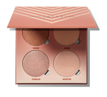 Load image into Gallery viewer, Anastasia Beverly Hills Sun Dipped Glow Kit - The Face Method
